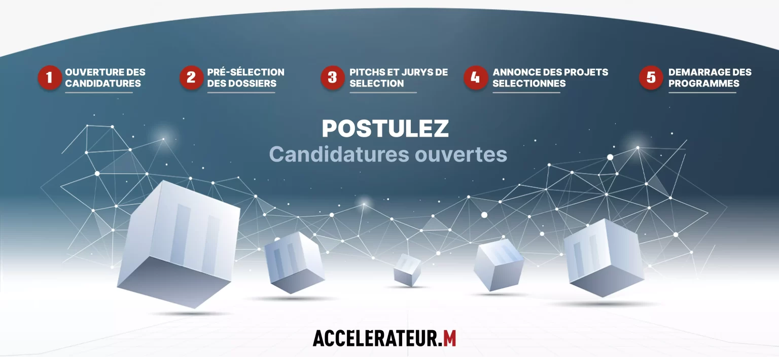 Candidatures ouvertes d